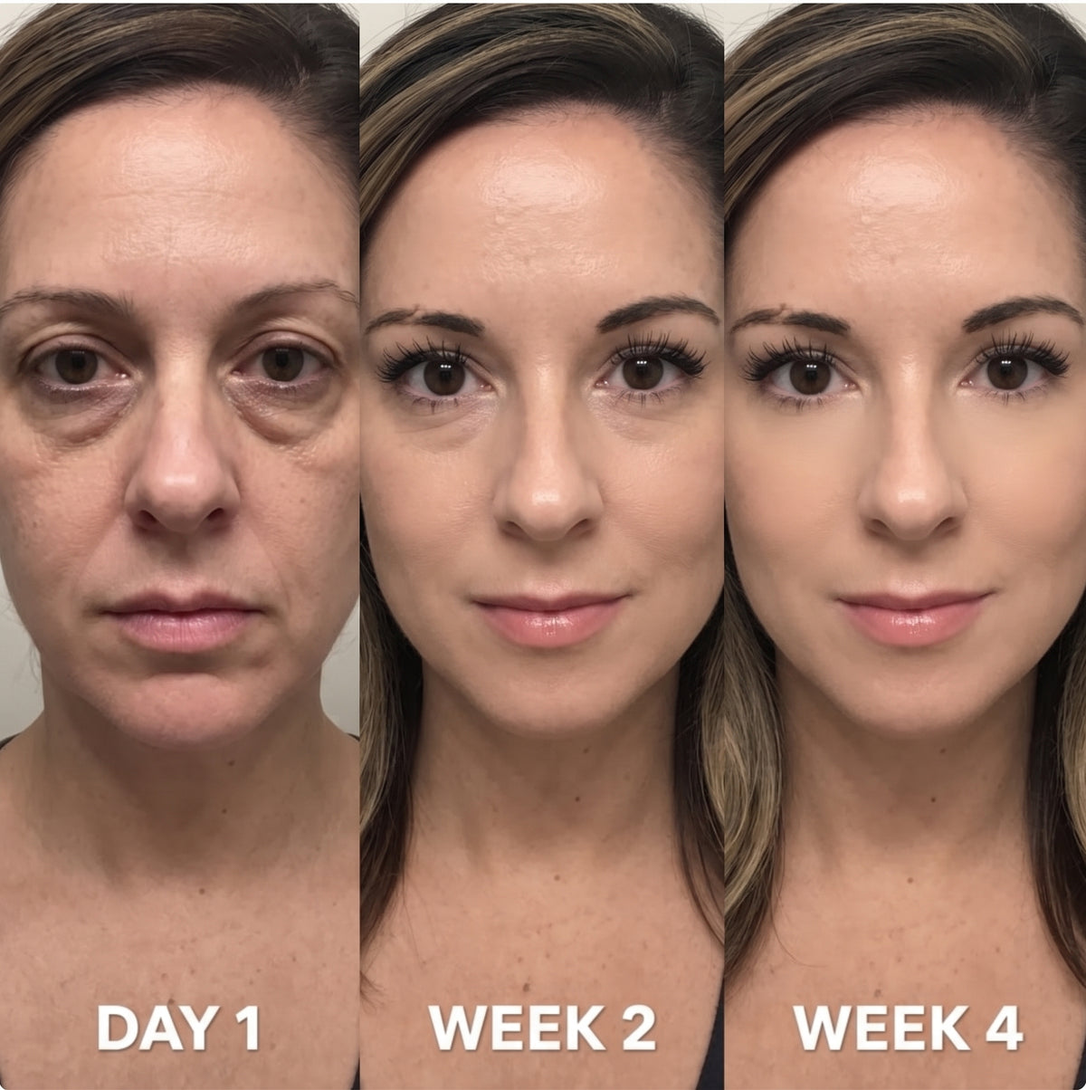Customer results: day 1, week 2 and week 4